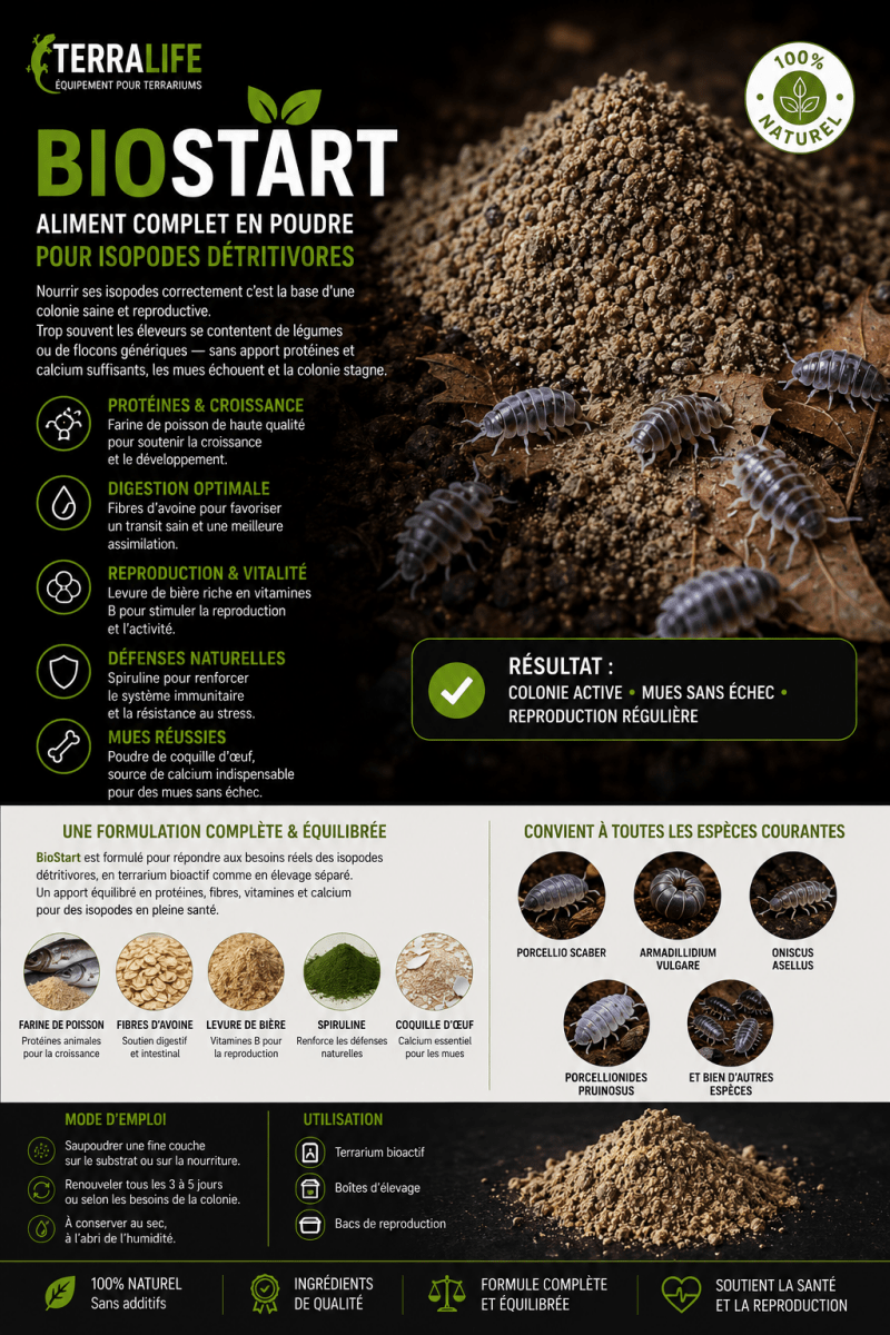 BioStart — Aliment Complet Isopodes & Collemboles | TerraLife - TerraLife