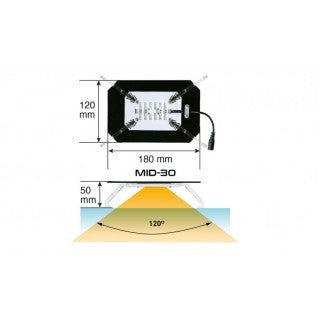 Skylight MID - 30 - TerraLife